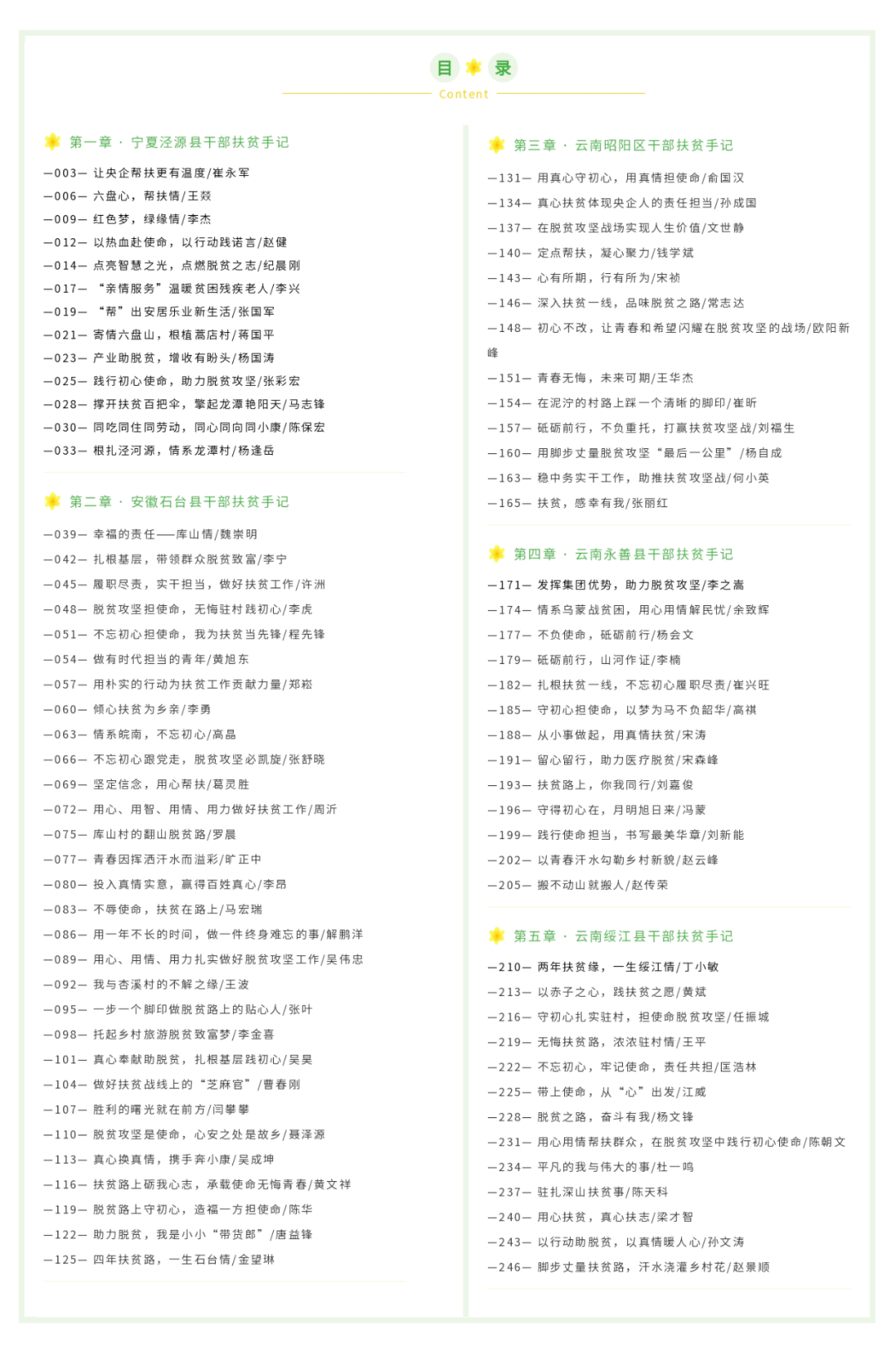 		精选阅读③ | 《尊龙凯时扶贫足迹》之云南昭阳区干部扶贫手记_责任与文化_尊龙凯时集团有限公司	