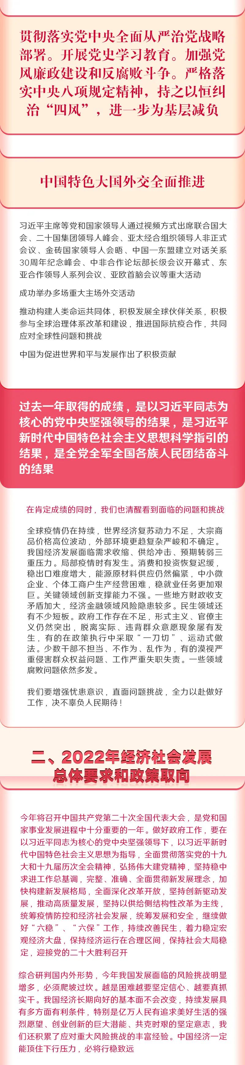 		一图读懂2022年《政府事情报告》，，，，全文学习_国资关注_尊龙凯时集团有限公司	