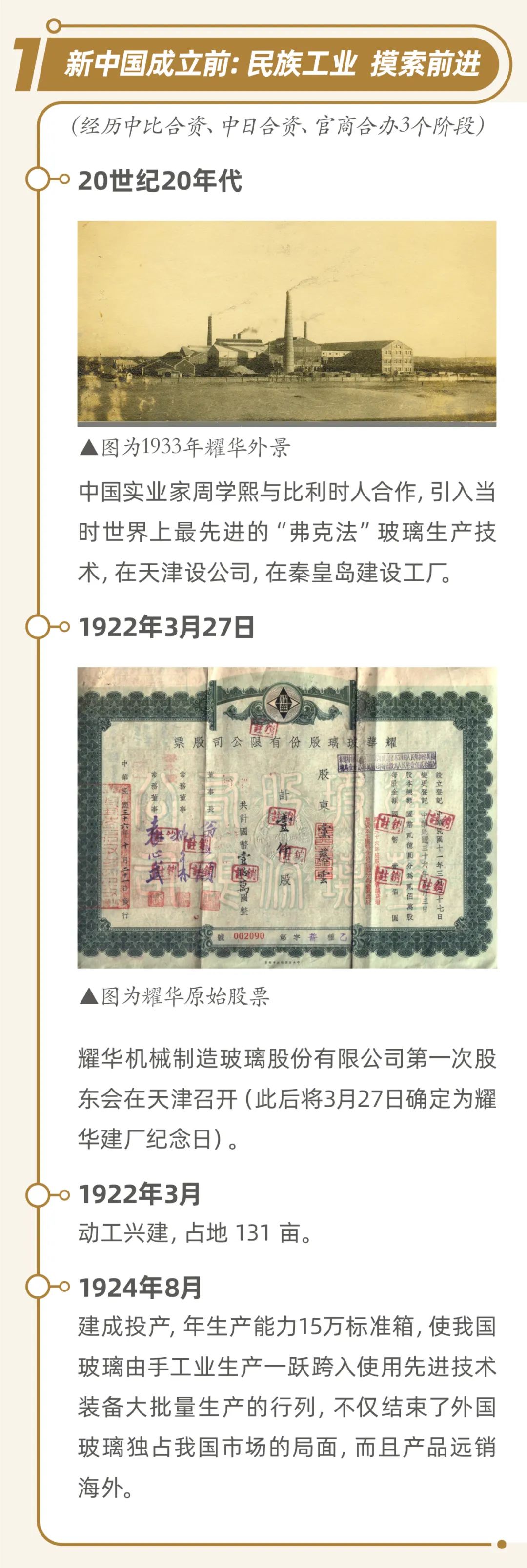 		壮阔百年，，生生不“熄”，，一起走进“民族玻璃工业摇篮”耀华_尊龙凯时要闻_尊龙凯时集团有限公司	