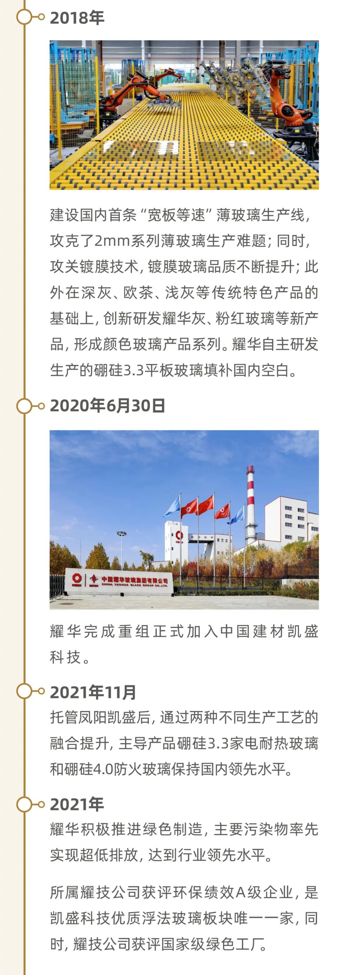 		壮阔百年，，生生不“熄”，，一起走进“民族玻璃工业摇篮”耀华_尊龙凯时要闻_尊龙凯时集团有限公司	