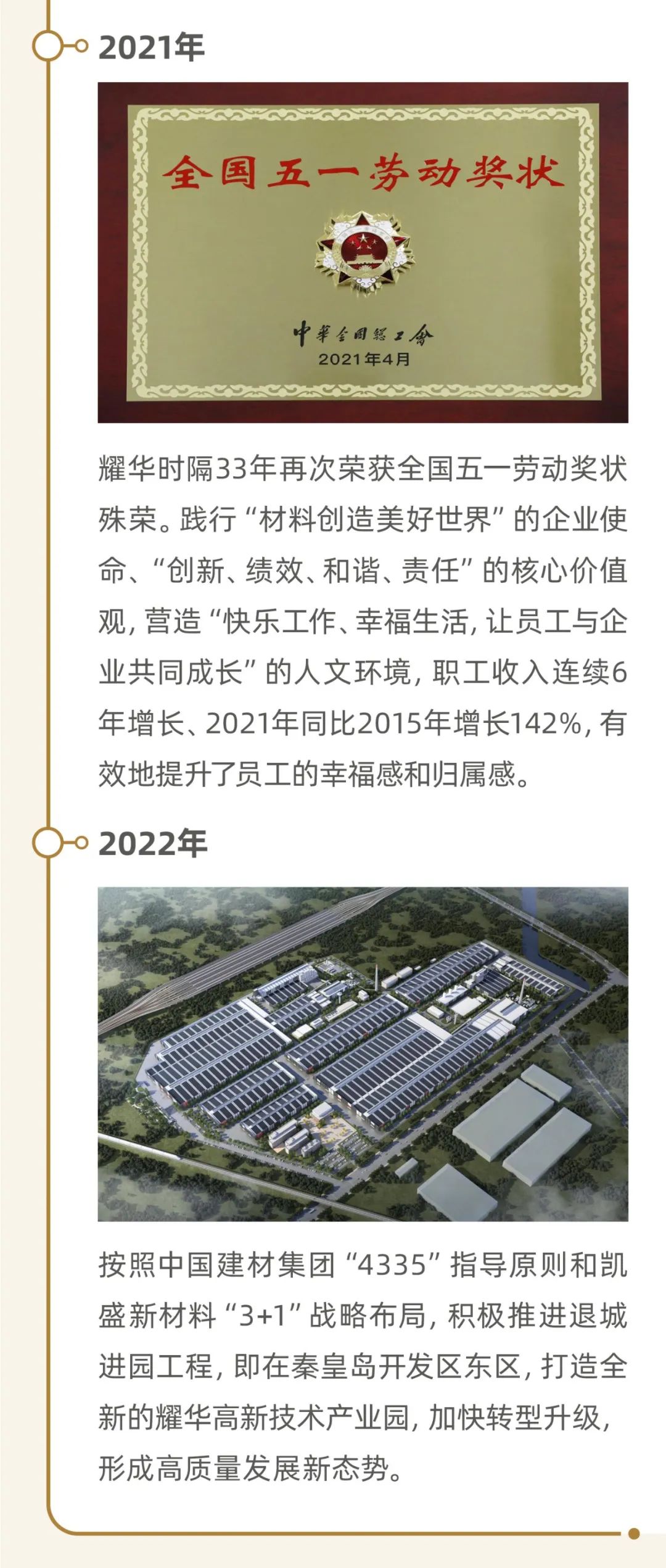 		壮阔百年，，生生不“熄”，，一起走进“民族玻璃工业摇篮”耀华_尊龙凯时要闻_尊龙凯时集团有限公司	