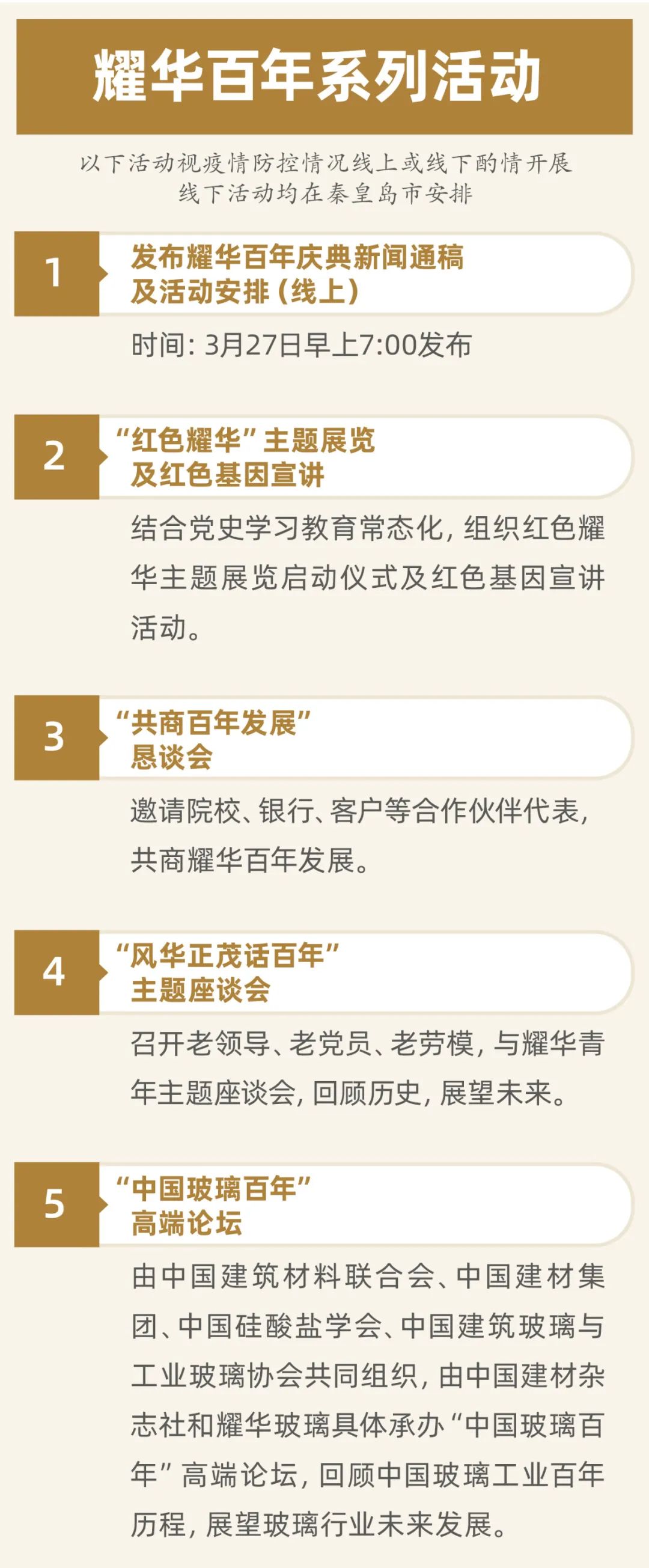 		壮阔百年，，生生不“熄”，，一起走进“民族玻璃工业摇篮”耀华_尊龙凯时要闻_尊龙凯时集团有限公司	