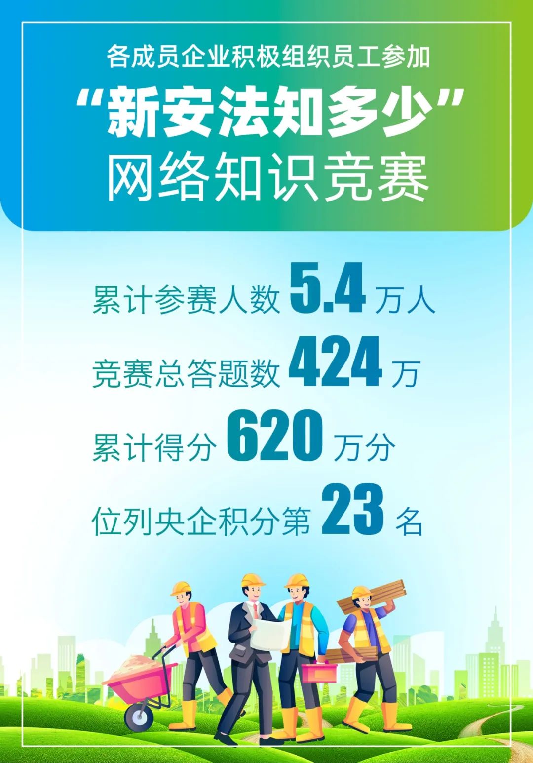 		尊龙凯时集团扎实开展2022年清静生产月运动，，，，助力“清静生产提升年”走深走实?_幻灯片_尊龙凯时集团有限公司	