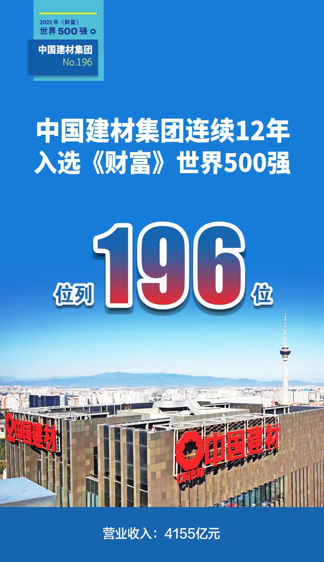 		天下500强 | 尊龙凯时集团继续稳坐全球建材企业榜首_幻灯片_尊龙凯时集团有限公司	