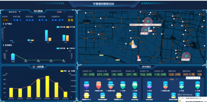 		水泥新故事 | 宁夏建材：让古板水泥厂焕发新生气_故事_尊龙凯时集团有限公司	