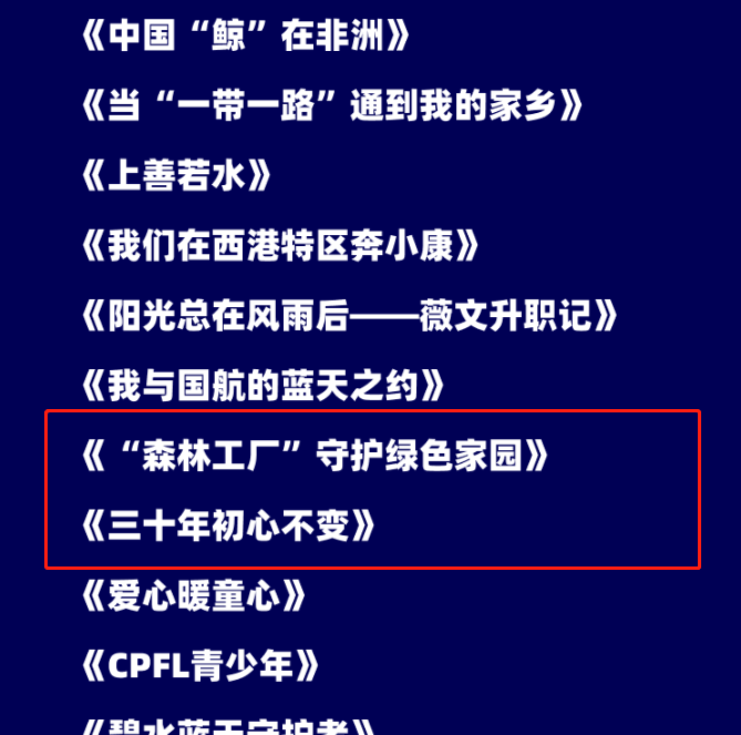 		我们又拿奖了！尊龙凯时集团2部作品荣获“一带一起”百国印记短视频大赛奖项_责任与文化_尊龙凯时集团有限公司	