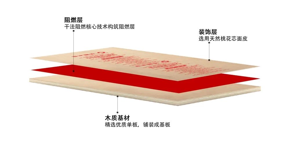 		#国家队版挖呀挖#爆火！质料“国家队”在中国品牌日申请出战→_图片_尊龙凯时集团有限公司	