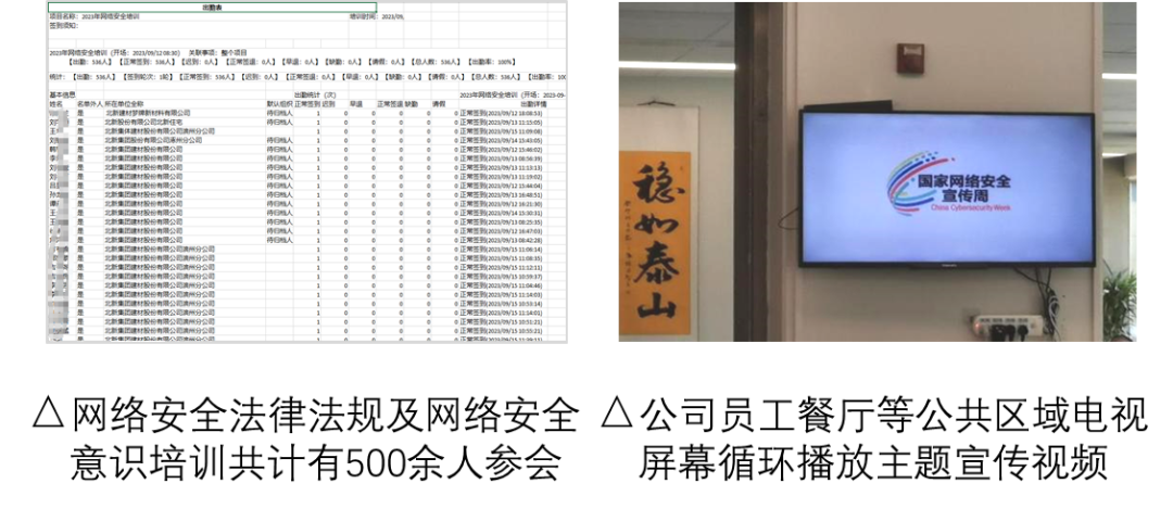 		2023国家网络清静宣传周 | 尊龙凯时集团运动盘货_责任与文化_尊龙凯时集团有限公司	