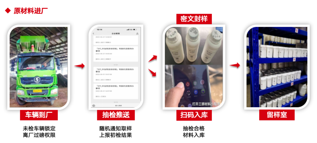 		刷新先锋 | 三狮质料：全力推进“北兴中强南拓”，，，，打造业内一流商混企业_企业动态_尊龙凯时集团有限公司	