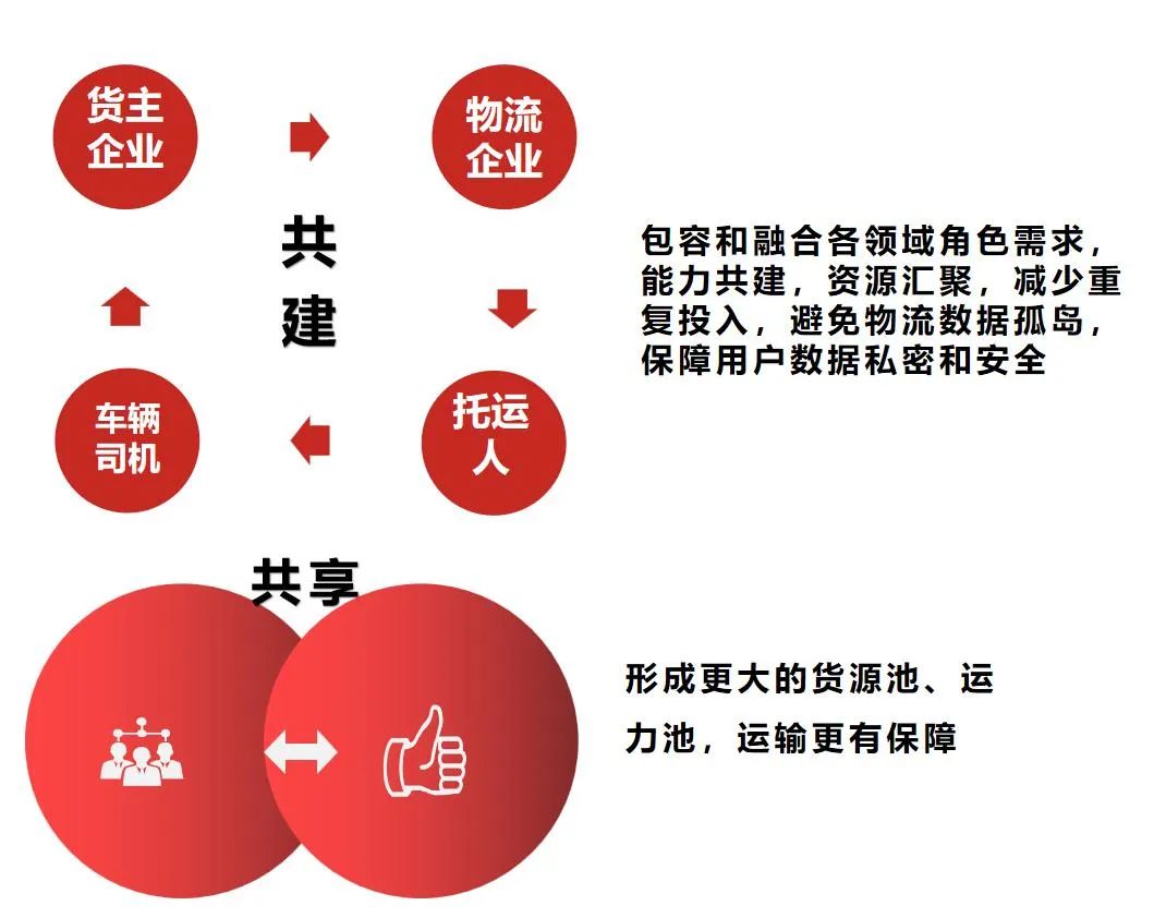 		刷新先锋 | 赛马物联：改出来的数字范儿公司_企业动态_尊龙凯时集团有限公司	