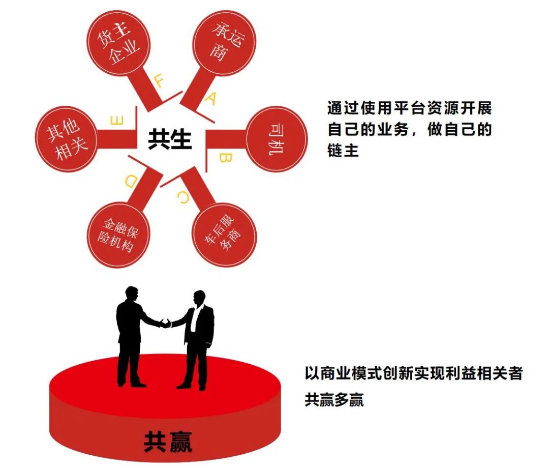 		刷新先锋 | 赛马物联：改出来的数字范儿公司_企业动态_尊龙凯时集团有限公司	