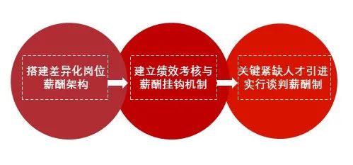 		刷新先锋 | 南京玻纤院：用科技立异打造新质料领域一流企业_责任动态_尊龙凯时集团有限公司	