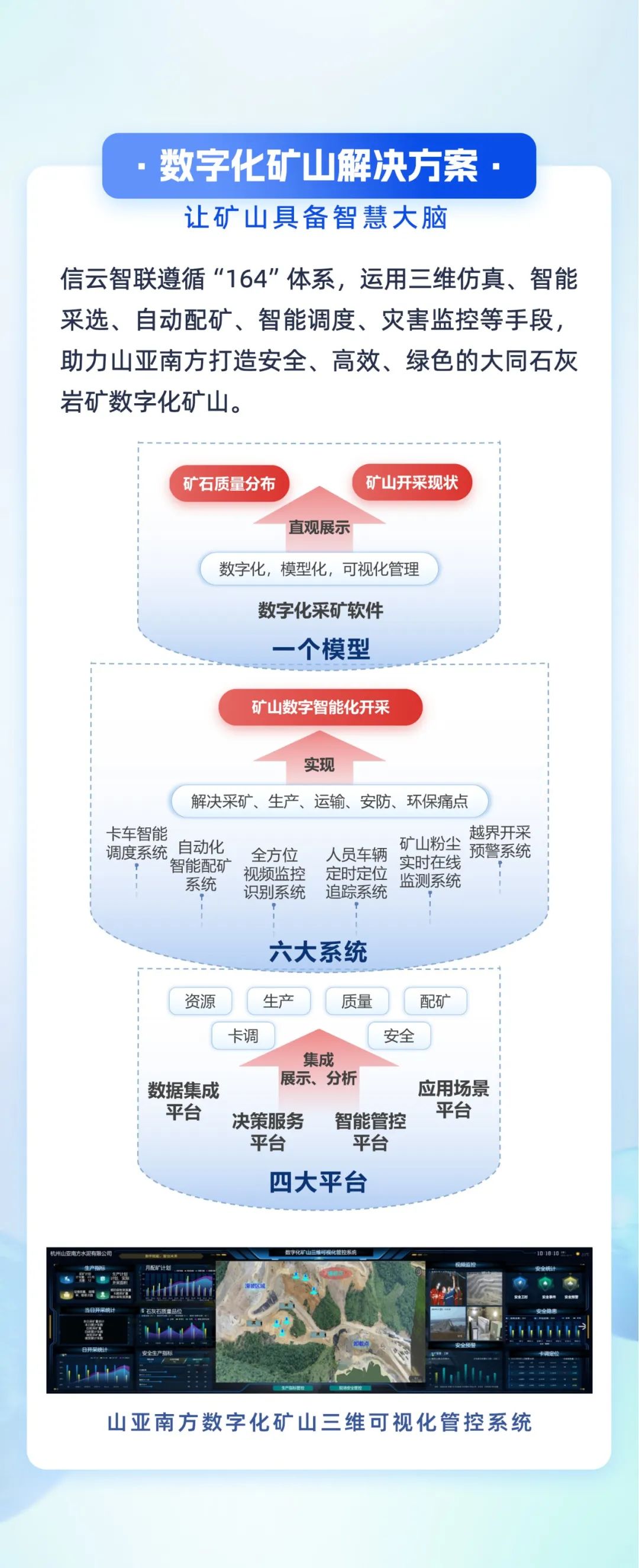 		小料优选 | 量身定制5款产品，，，，，，打造企业数字化转型黄金规则_企业动态_尊龙凯时集团有限公司	