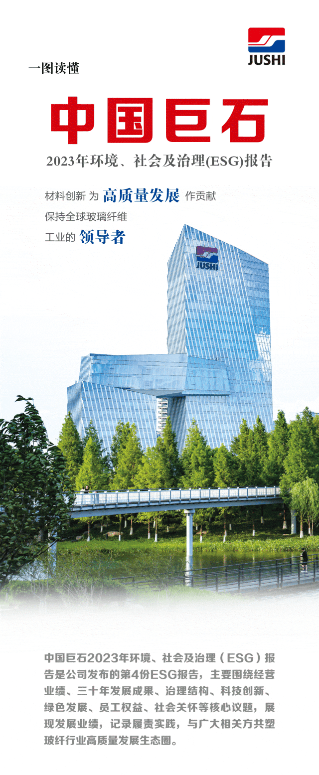 		ESG实践 | 一图读懂中国巨石、中材科技2023年度情形、社会及管治报告_企业动态_尊龙凯时集团有限公司	