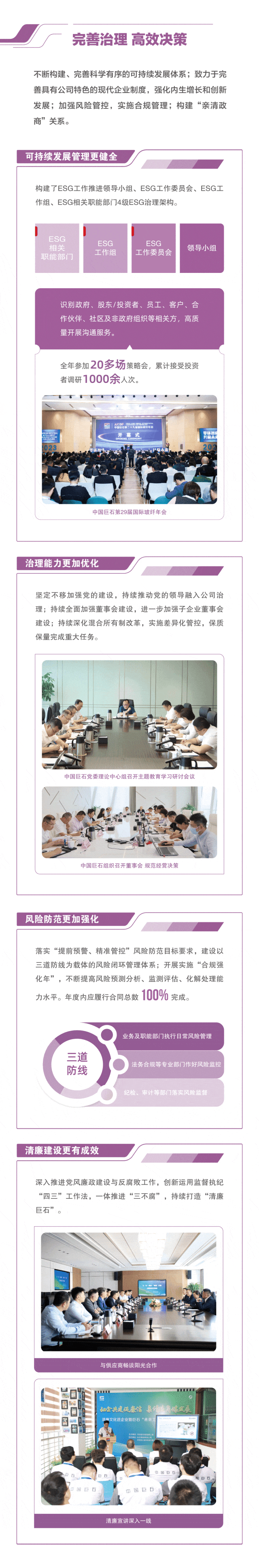 		ESG实践 | 一图读懂中国巨石、中材科技2023年度情形、社会及管治报告_企业动态_尊龙凯时集团有限公司	