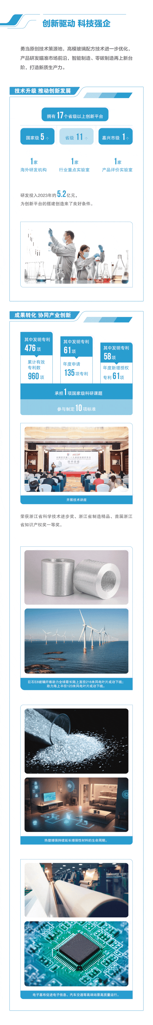 		ESG实践 | 一图读懂中国巨石、中材科技2023年度情形、社会及管治报告_企业动态_尊龙凯时集团有限公司	