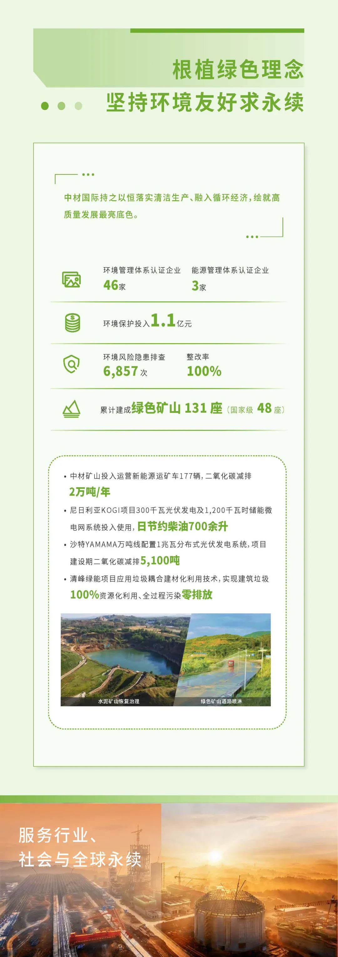 		ESG实践 | 一图读懂中材国际、瑞泰科技2023年度情形、社会及管治报告_企业动态_尊龙凯时集团有限公司	