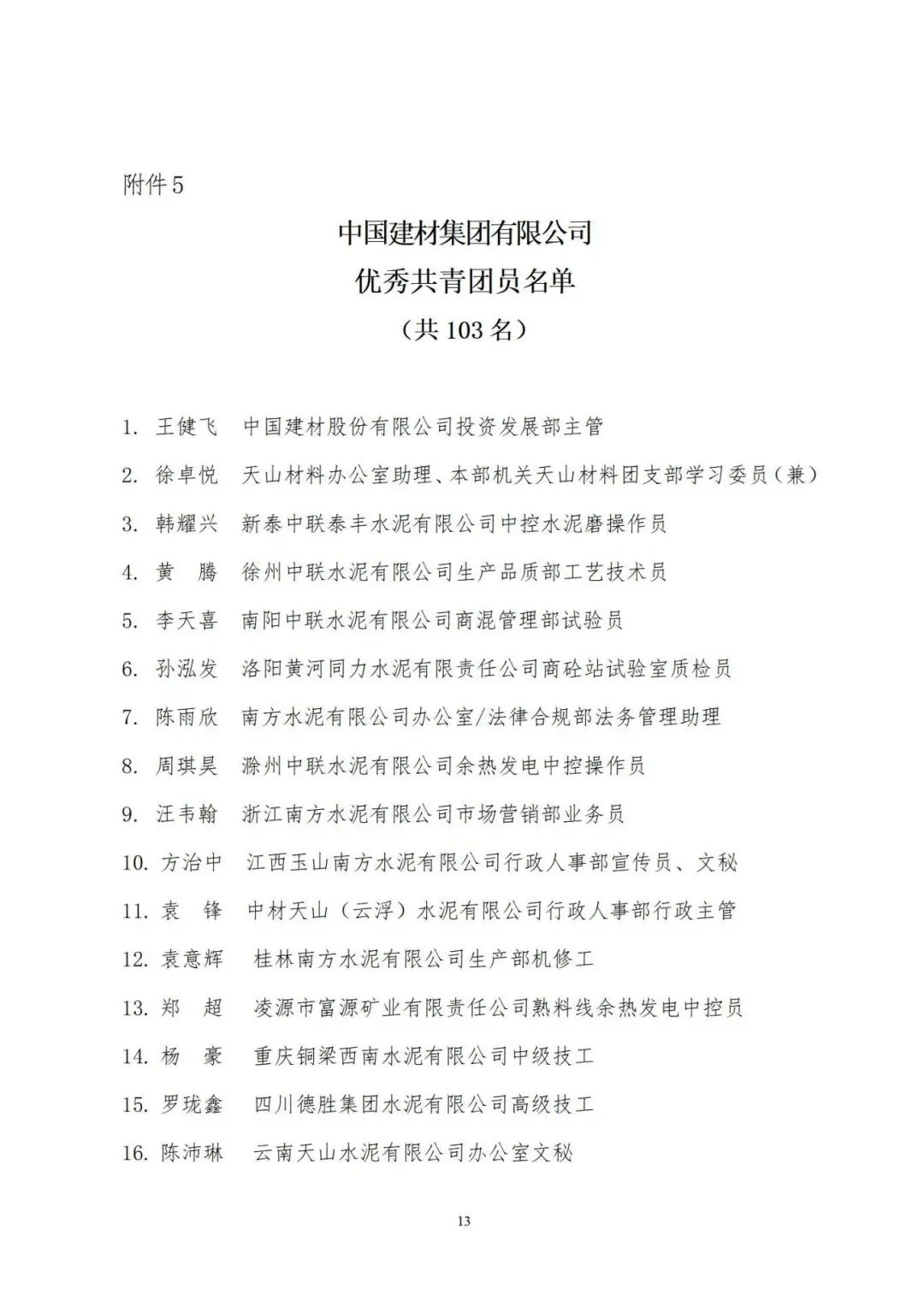 		尊龙凯时集团团委2022-2023年度“两红两优”庆幸榜揭榜，，，，命名“青年文明号”“青年岗位能手”_企业动态_尊龙凯时集团有限公司	