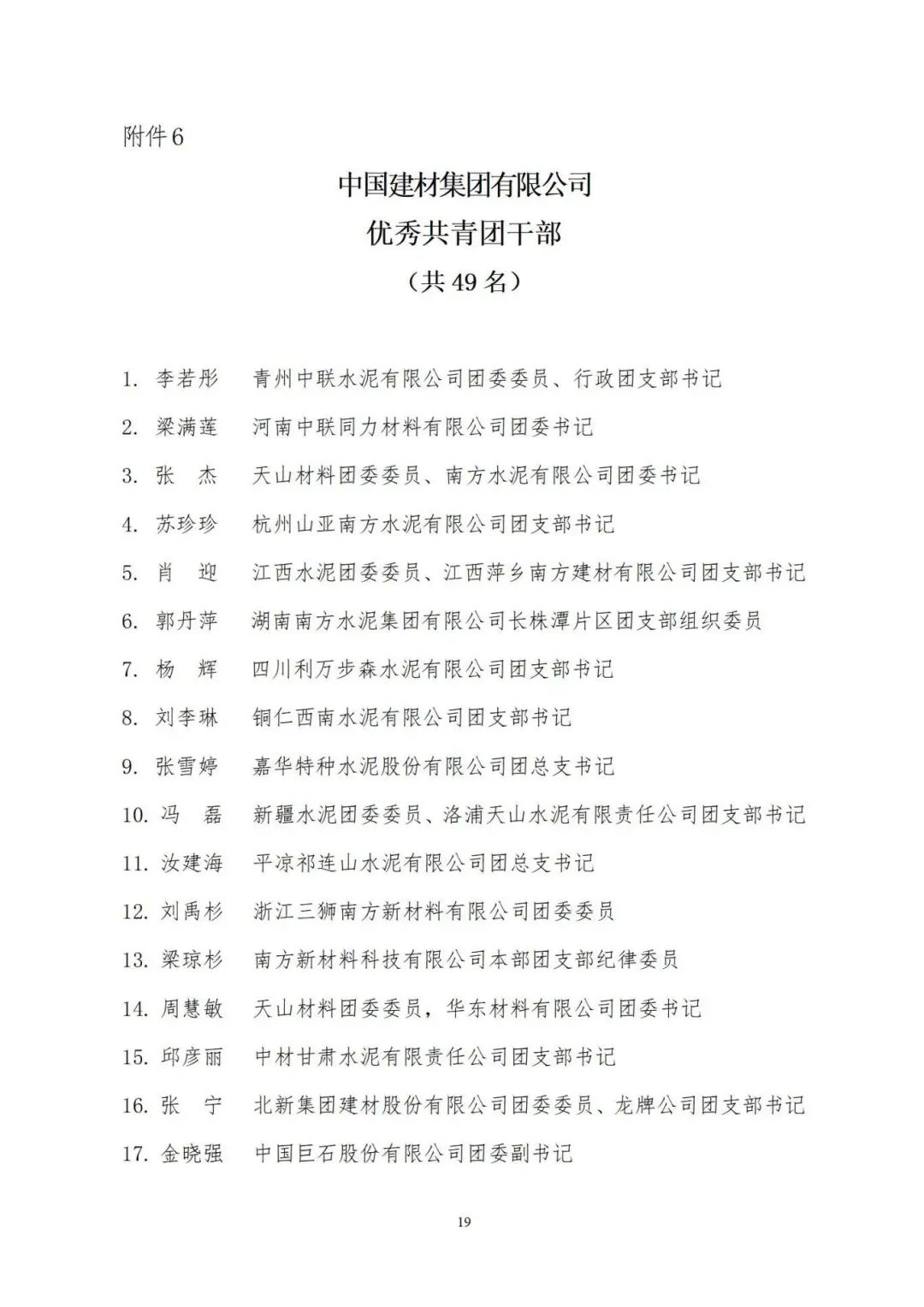 		尊龙凯时集团团委2022-2023年度“两红两优”庆幸榜揭榜，，，，命名“青年文明号”“青年岗位能手”_企业动态_尊龙凯时集团有限公司	