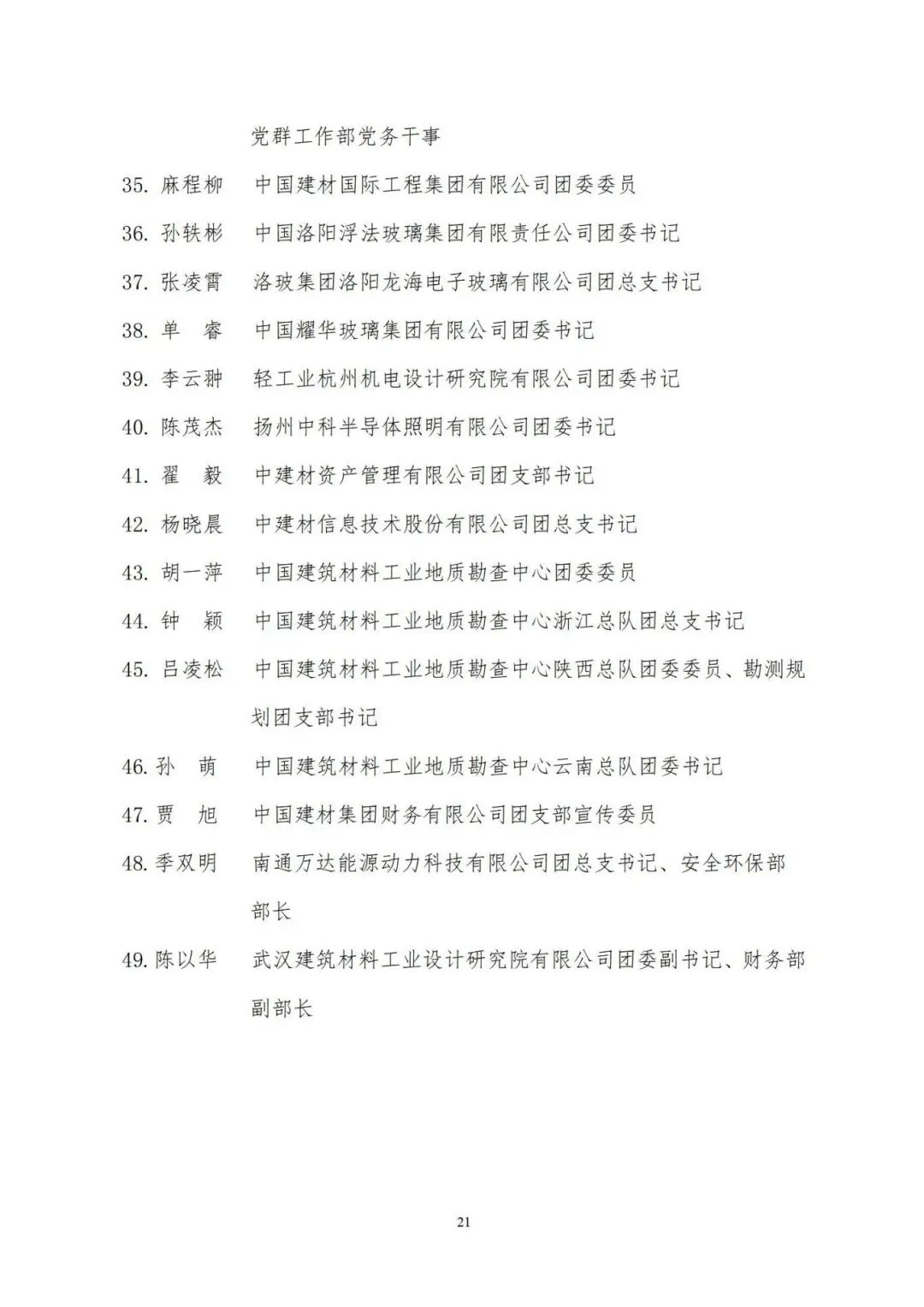 		尊龙凯时集团团委2022-2023年度“两红两优”庆幸榜揭榜，，，，命名“青年文明号”“青年岗位能手”_企业动态_尊龙凯时集团有限公司	