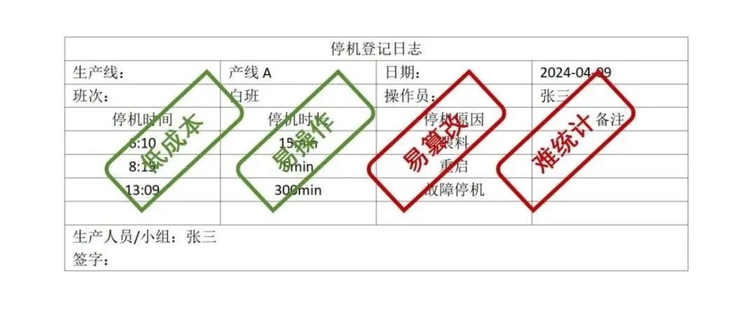 		小料优选 | EDAP装备；；；；饰鱿低 驱动装备高效运转_企业动态_尊龙凯时集团有限公司	