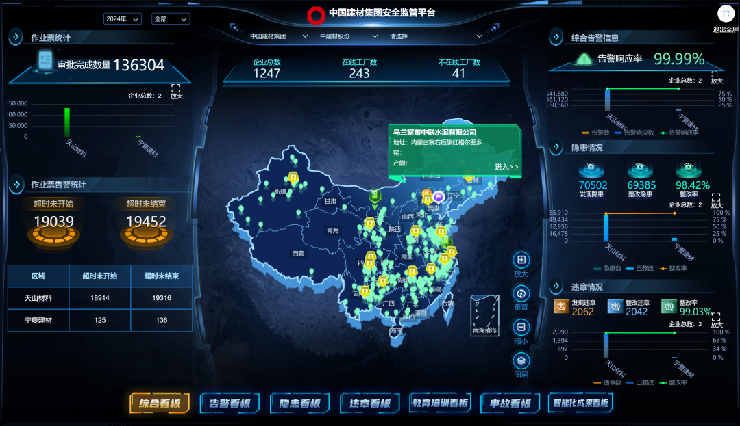 		 数智赋能｜紧迫扑救，，，，数字清静员这个操作堪称教科书！ _企业动态_尊龙凯时集团有限公司	