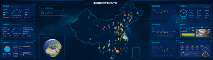 		 数智赋能 | 凯盛数智：因“数”而“智” 化“智”为能 _企业动态_尊龙凯时集团有限公司	
