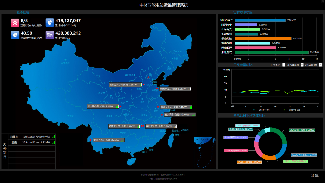 		 数智赋能 | 中材节能周全践行数字化转型妄想，，，，，打造天下一流的绿能环保综合效劳商 _企业动态_尊龙凯时集团有限公司	