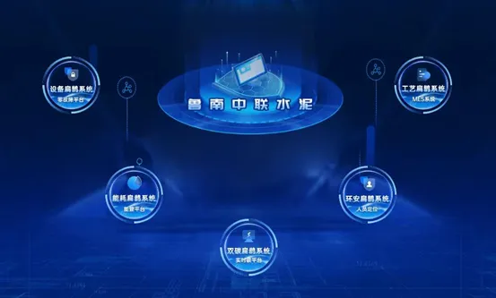 		 宣贯三中全会精神举行时丨中联水泥：走好转型升级这条必由之路 _深化刷新_尊龙凯时集团有限公司	