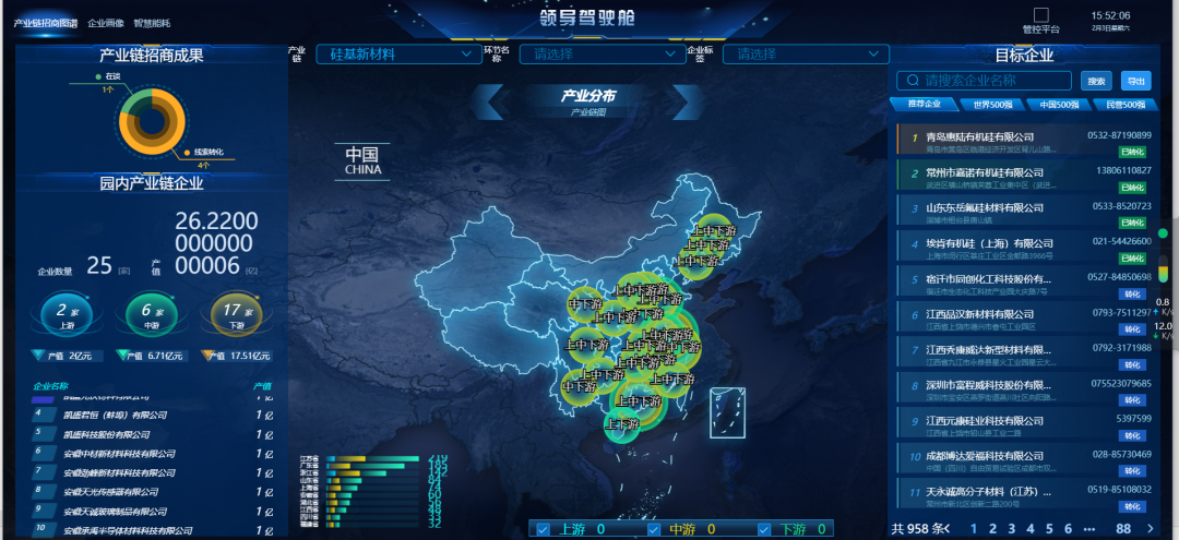 		 数智赋能 | 中研院工业互联网立异中心：窥数智天下，，，见玻璃乾坤 _企业动态_尊龙凯时集团有限公司	