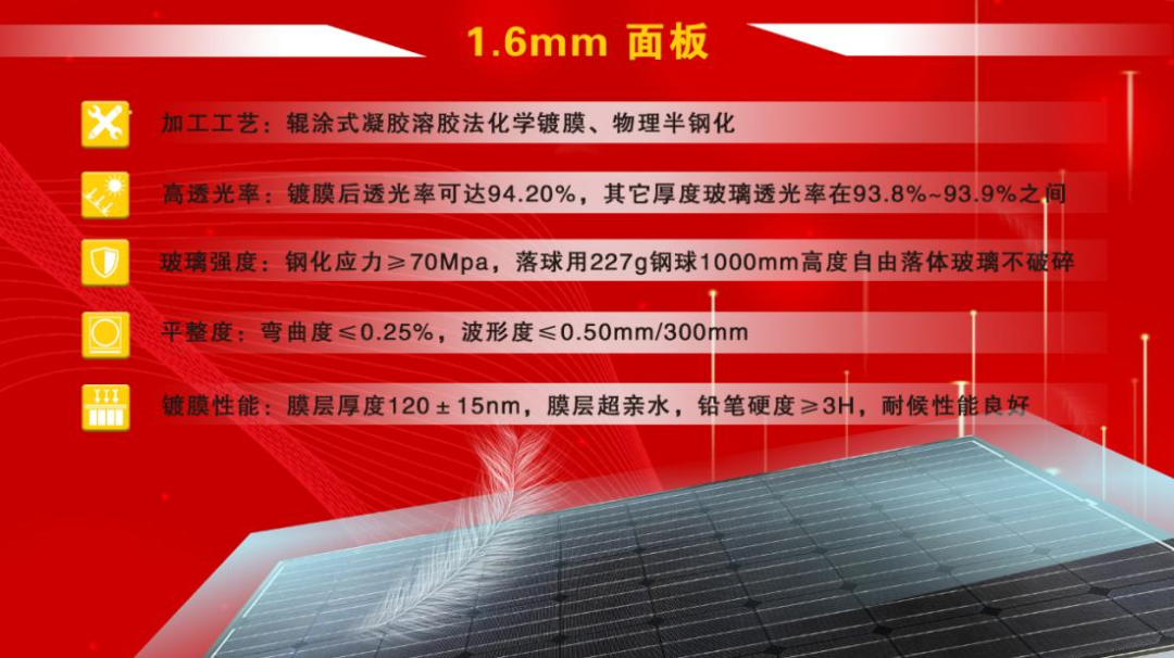 		 小料优选 | 1.6mm光伏玻璃是怎样炼成的？？？？？？ _企业动态_尊龙凯时集团有限公司	