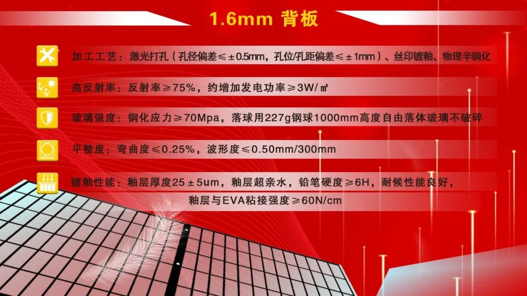 		 小料优选 | 1.6mm光伏玻璃是怎样炼成的？？？？？？ _企业动态_尊龙凯时集团有限公司	