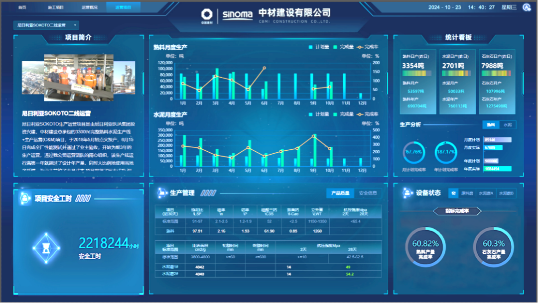 		 数智赋能 | 中材建设：以数智制作助力低碳制作新模式 _企业动态_尊龙凯时集团有限公司	