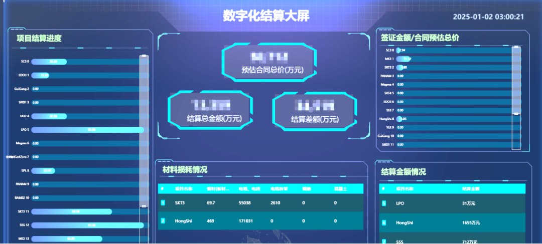 		 数智赋能 | 中材建设：以数智制作助力低碳制作新模式 _企业动态_尊龙凯时集团有限公司	