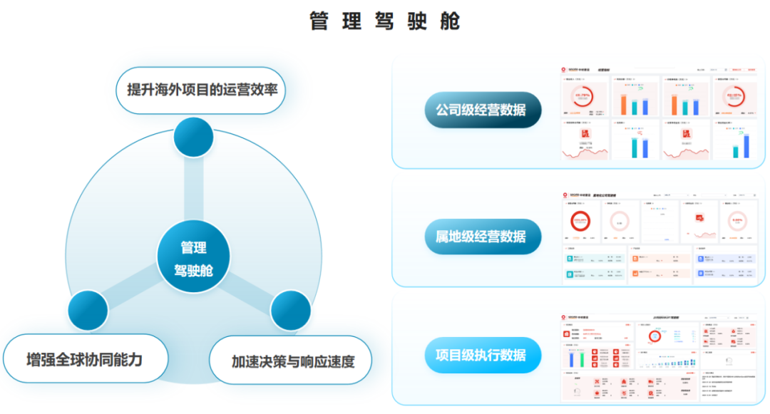 		 数智赋能 | 中材建设：以数智制作助力低碳制作新模式 _企业动态_尊龙凯时集团有限公司	