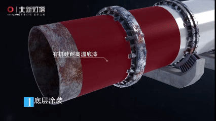 		科技范儿 | 水泥厂涂装困局？？？灯塔破局，，，，，，工业焕新~_企业动态_尊龙凯时集团有限公司	