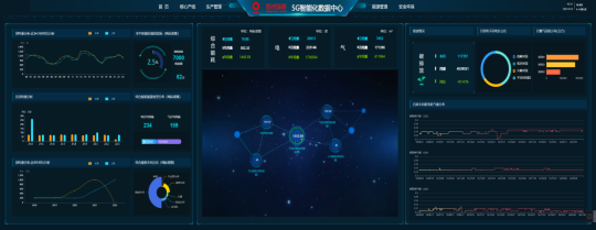 		数智赋能 | 郑州瑞泰：以5G+工业互联网融合立异推动企业高质量生长_企业动态_尊龙凯时集团有限公司	