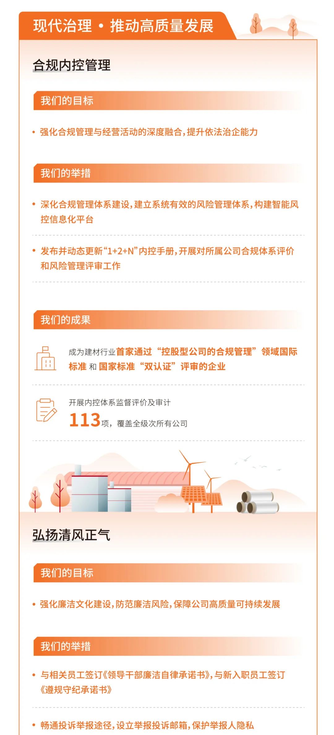 		ESG实践 | 一图读懂尊龙凯时股份、天山股份2024年度情形、社会及管治报告_企业动态_尊龙凯时集团有限公司	