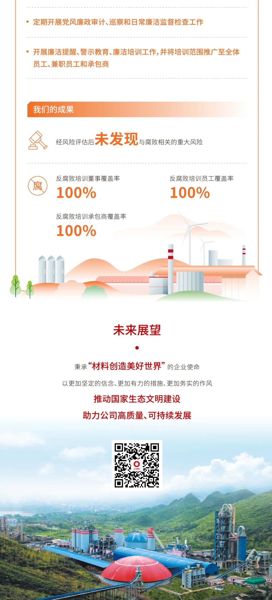 		ESG实践 | 一图读懂尊龙凯时股份、天山股份2024年度情形、社会及管治报告_企业动态_尊龙凯时集团有限公司	