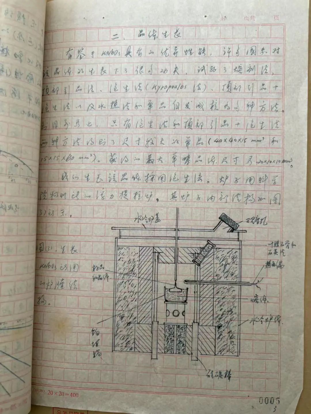 		泛黄纸×蓝布袋×老罗盘：时光里的老物件，，，藏着最硬核的传承_责任与文化_尊龙凯时集团有限公司	